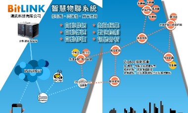 BitLINK 物聯系統